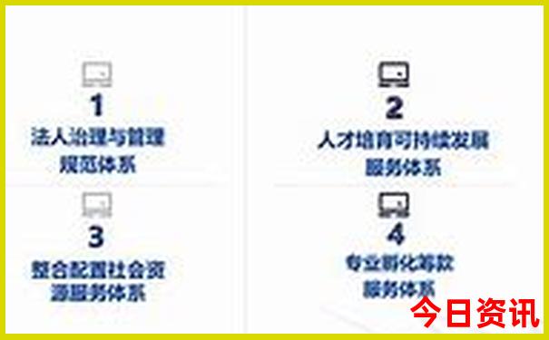 普宁哪里好玩景点推荐