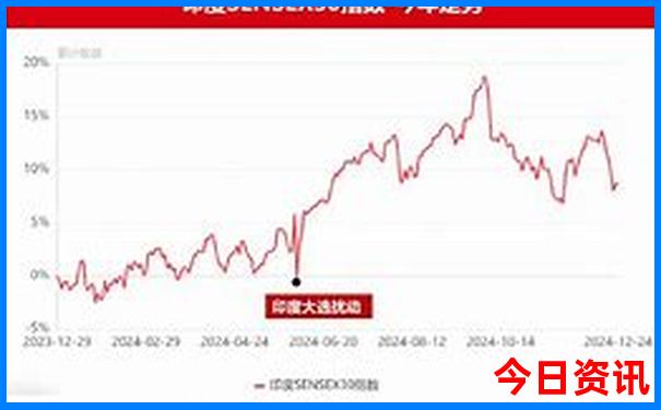 自驾海边游玩路线推荐