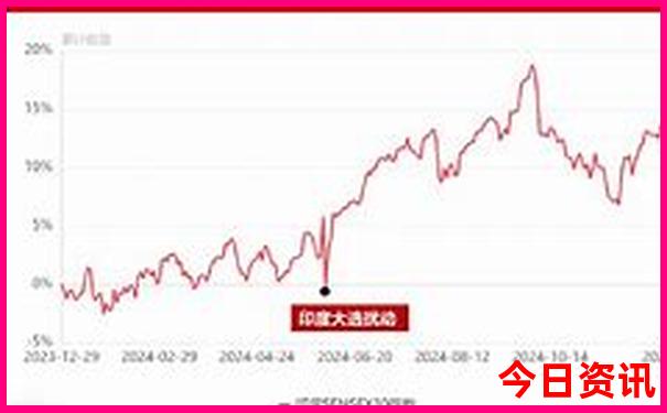 四川小众但绝美的旅游地点