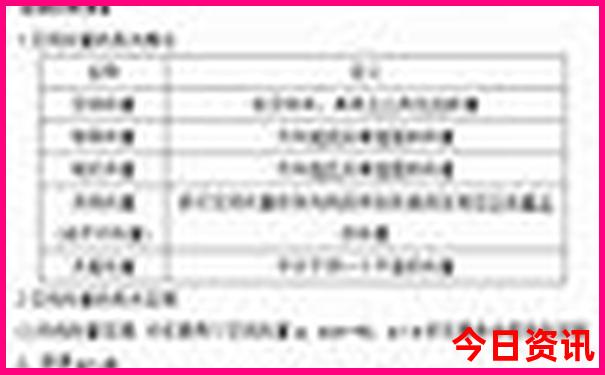 浙江金华旅游必去十大景点