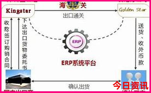 福建暑假去哪里玩
